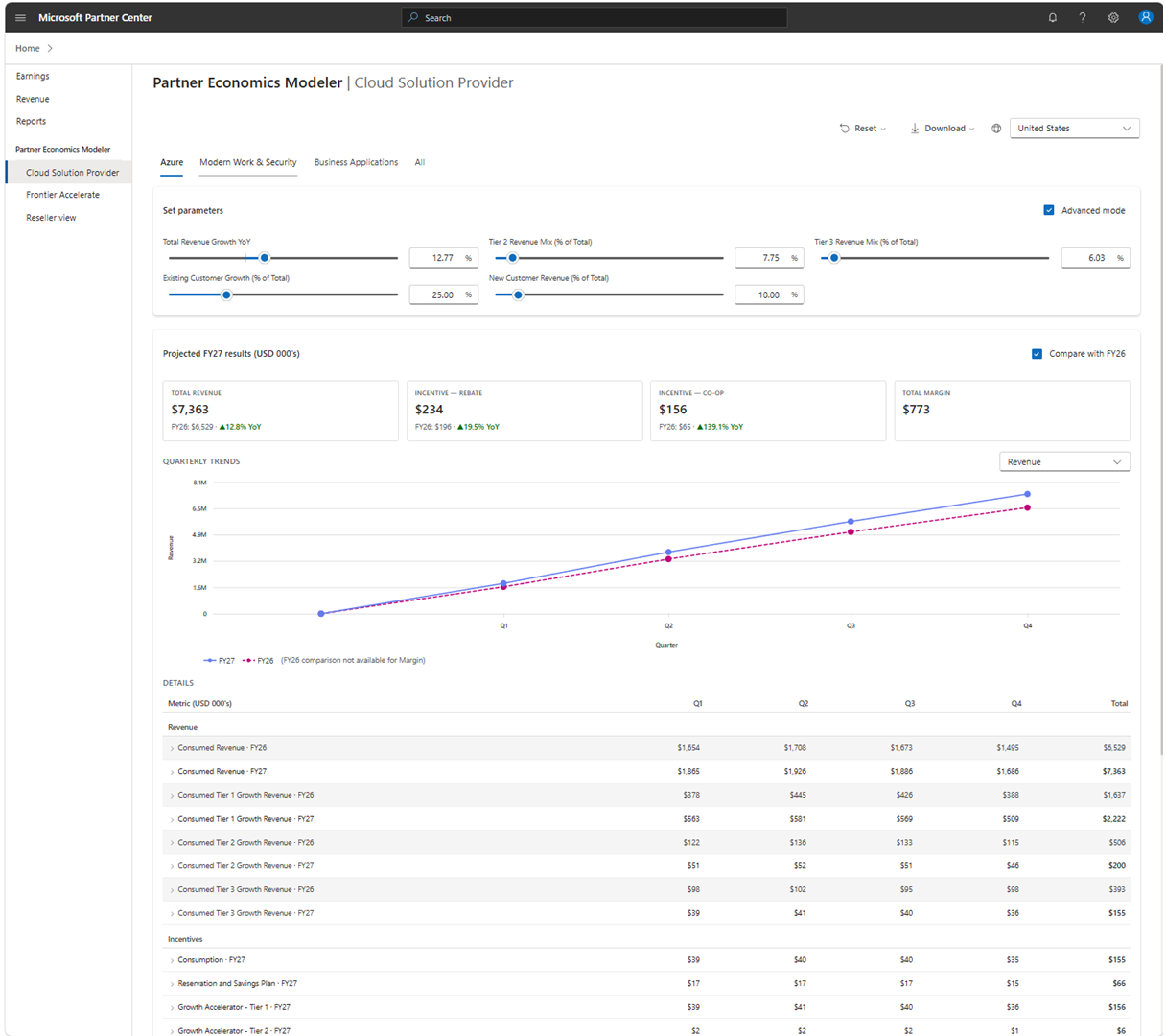 Partner Economics Modeler Frontier Accelerate screen